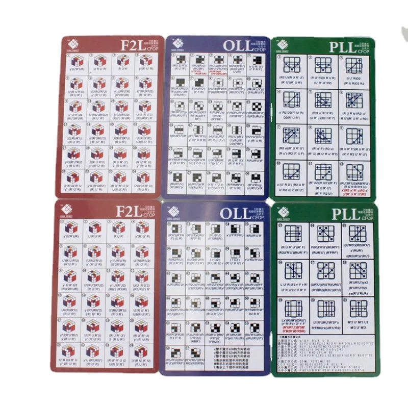 [Picube] CubeTwist CFOP Алгоритмы 3x3x3 Набор карточек Cube Quick Screw Formula Card F2L OLL PLL Набор формул 3x3 Edition